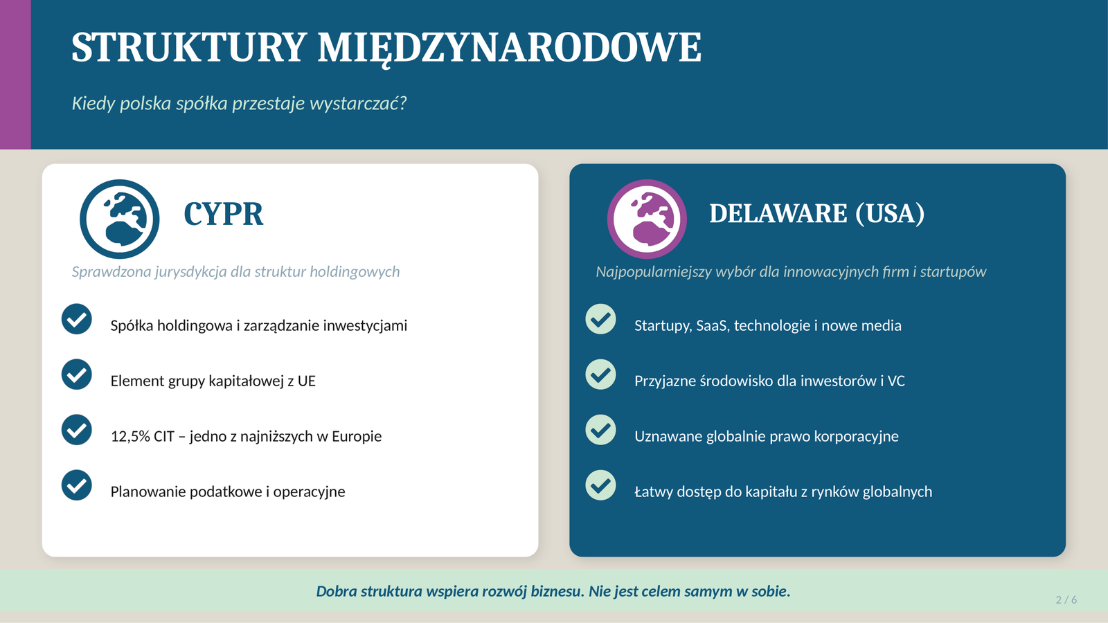 MDC Partners — Dziliński 2