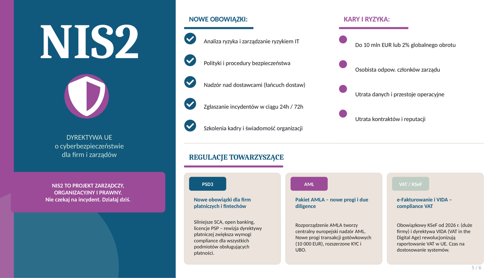 MDC Partners — Dziliński 5