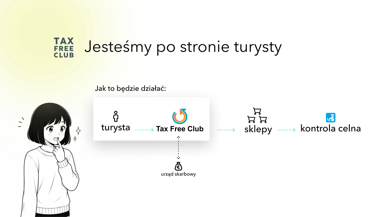 TaxFree Pitch — Husar 9